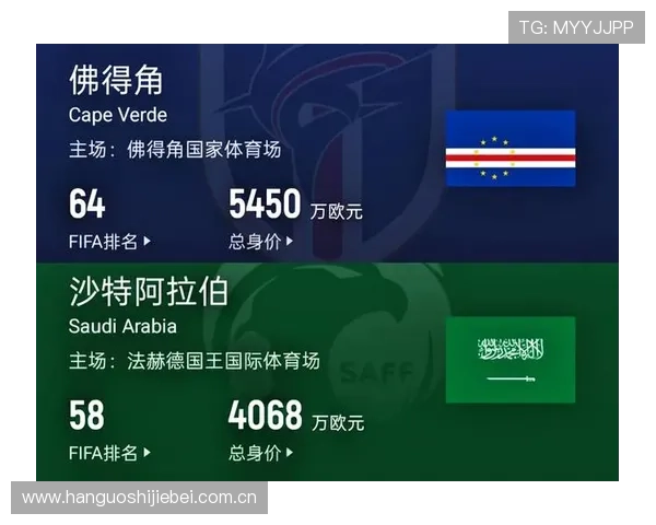 世界杯挪威法国媒体预测分析：两国球队实力对比与赛前展望